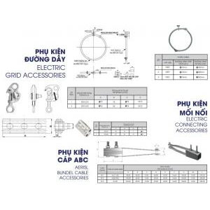 BHT Technology - Chi Nhánh Phú Quốc